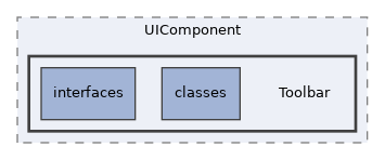 Services/UIComponent/Toolbar