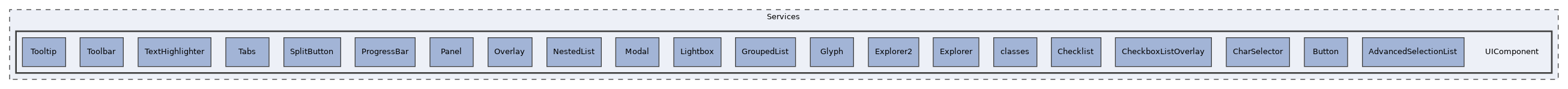 Services/UIComponent