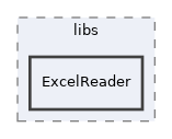 Modules/DataCollection/libs/ExcelReader
