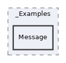 Services/ActiveRecord/_Examples/Message