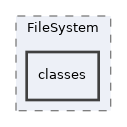Services/FileSystem/classes