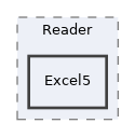 libs/composer/vendor/phpoffice/phpexcel/Classes/PHPExcel/Reader/Excel5