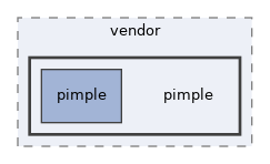libs/composer/vendor/pimple