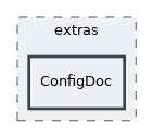 libs/composer/vendor/ezyang/htmlpurifier/extras/ConfigDoc