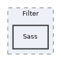 libs/composer/vendor/kriswallsmith/assetic/src/Assetic/Filter/Sass