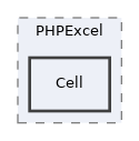 libs/composer/vendor/phpoffice/phpexcel/Classes/PHPExcel/Cell