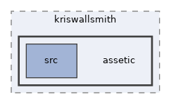 libs/composer/vendor/kriswallsmith/assetic