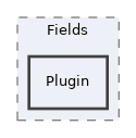 Modules/DataCollection/classes/Fields/Plugin