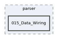 Services/WorkflowEngine/test/parser/015_Data_Wiring