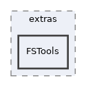 libs/composer/vendor/ezyang/htmlpurifier/extras/FSTools