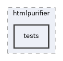 libs/composer/vendor/ezyang/htmlpurifier/tests