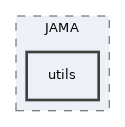 libs/composer/vendor/phpoffice/phpexcel/Classes/PHPExcel/Shared/JAMA/utils