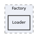 libs/composer/vendor/kriswallsmith/assetic/src/Assetic/Factory/Loader