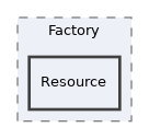 libs/composer/vendor/kriswallsmith/assetic/src/Assetic/Factory/Resource