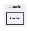 libs/composer/vendor/kriswallsmith/assetic/src/Assetic/Cache