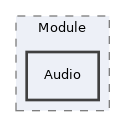 libs/composer/vendor/phansys/getid3/GetId3/Module/Audio