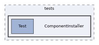 libs/composer/vendor/robloach/component-installer/tests/ComponentInstaller