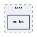 Services/WorkflowEngine/test/nodes