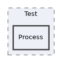 libs/composer/vendor/robloach/component-installer/tests/ComponentInstaller/Test/Process