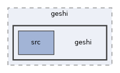 libs/composer/vendor/geshi/geshi