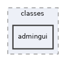 Modules/Chatroom/classes/admingui