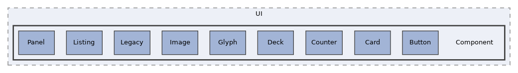 src/UI/Component