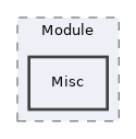 libs/composer/vendor/phansys/getid3/GetId3/Module/Misc