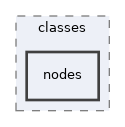 Services/WorkflowEngine/classes/nodes