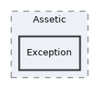 libs/composer/vendor/kriswallsmith/assetic/src/Assetic/Exception
