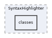 Services/UIComponent/SyntaxHighlighter/classes