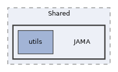 libs/composer/vendor/phpoffice/phpexcel/Classes/PHPExcel/Shared/JAMA