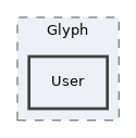 src/UI/examples/Glyph/User