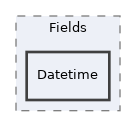 Modules/DataCollection/classes/Fields/Datetime
