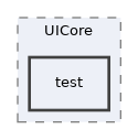 Services/UICore/test
