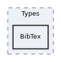 Modules/Bibliographic/classes/Types/BibTex