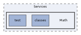 Services/Math