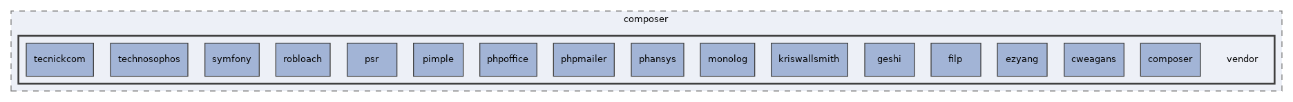 libs/composer/vendor