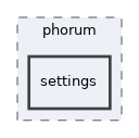 libs/composer/vendor/ezyang/htmlpurifier/plugins/phorum/settings