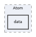 Services/Database/test/Atom/data