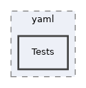 libs/composer/vendor/symfony/yaml/Tests