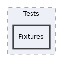 libs/composer/vendor/pimple/pimple/src/Pimple/Tests/Fixtures