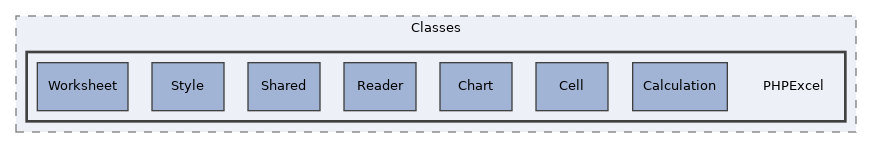 libs/composer/vendor/phpoffice/phpexcel/unitTests/Classes/PHPExcel