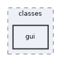 Modules/Chatroom/classes/gui