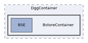 libs/composer/vendor/phpoffice/phpexcel/Classes/PHPExcel/Shared/Escher/DggContainer/BstoreContainer