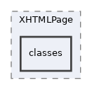 Services/XHTMLPage/classes