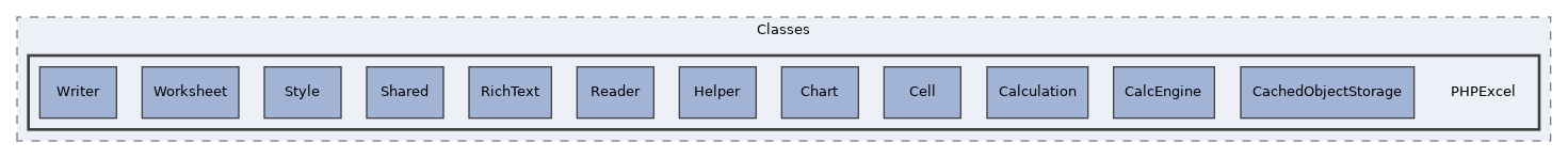 libs/composer/vendor/phpoffice/phpexcel/Classes/PHPExcel