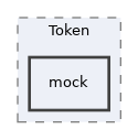 Services/WebAccessChecker/test/Token/mock