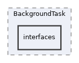 Services/BackgroundTask/interfaces