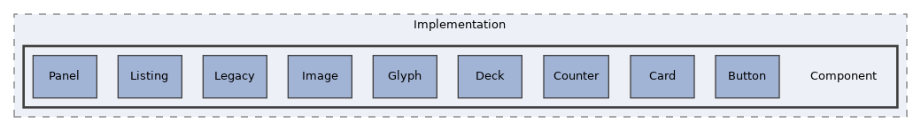 src/UI/Implementation/Component
