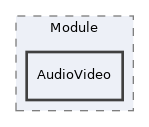 libs/composer/vendor/phansys/getid3/GetId3/Module/AudioVideo